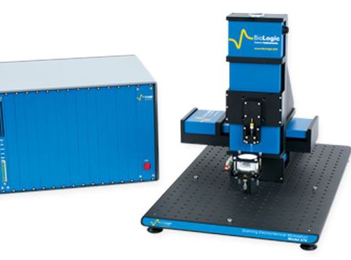 Scanning systems